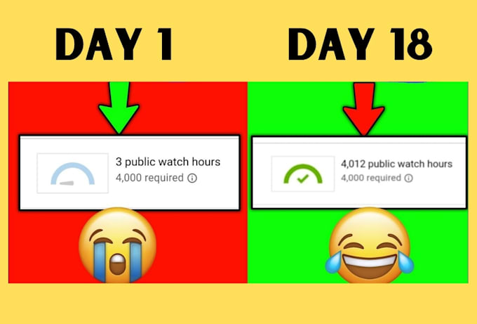 create and setup youtube channel with logo, art and full SEO