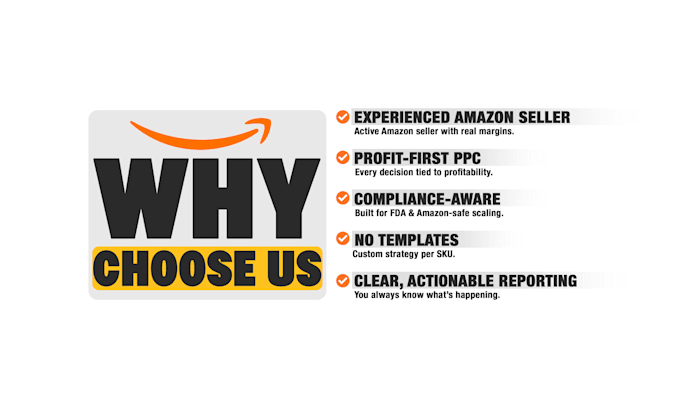 manage and optimize amazon PPC ads for profitable scaling