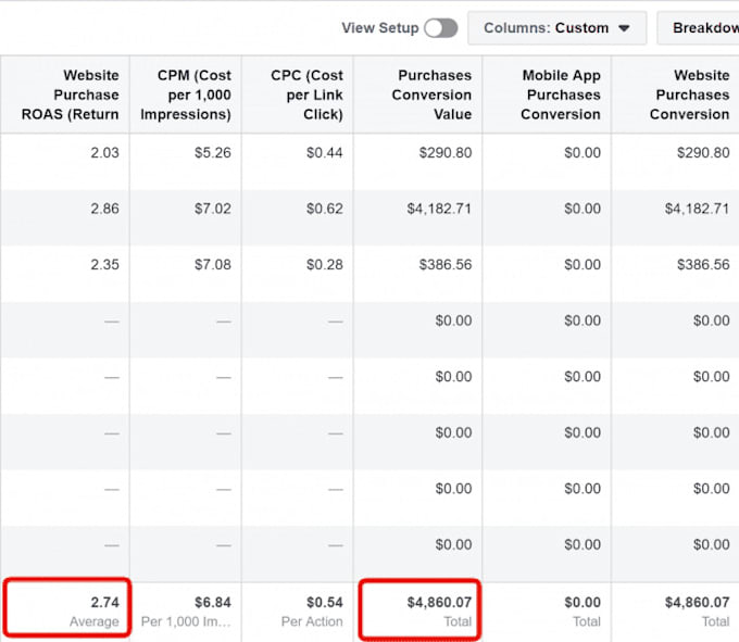 be your certified facebook ads expert