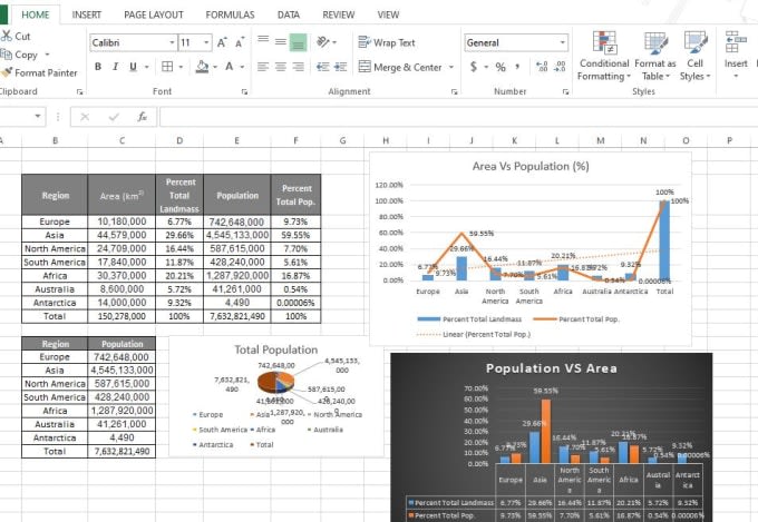 do automate your excel with vba macros, advanced formulas