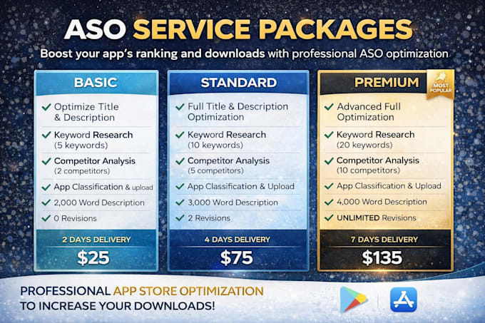 do expert aso app store optimisation to increase app ranking