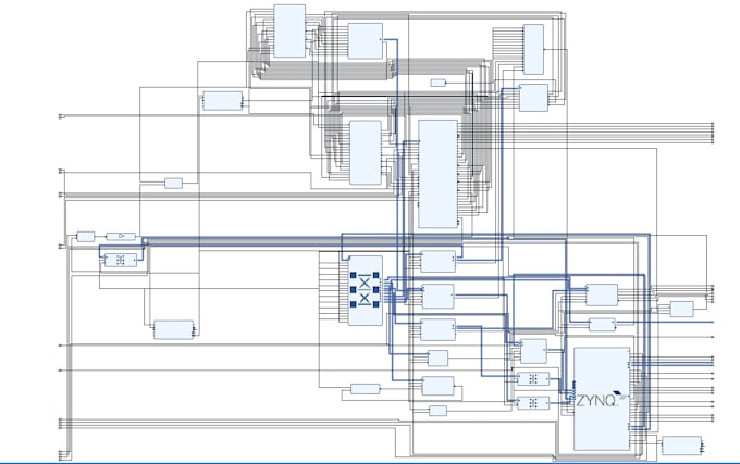 do verilog and vhdl assignments, labs, and fpga projects