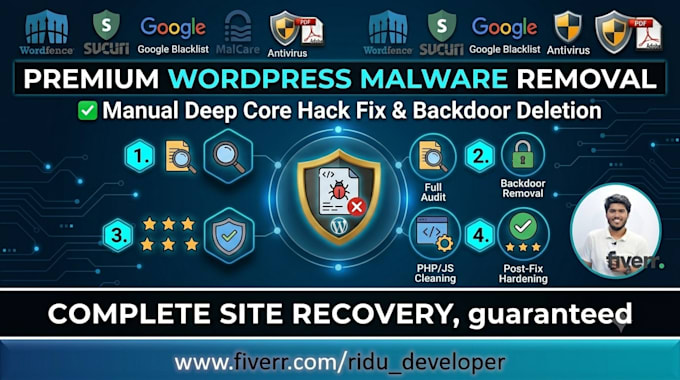 do wordpress malware removal, clean hacked site
