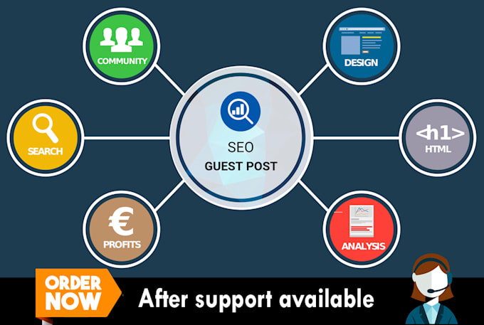 publish 10 guest posts on high da pa dofollow sites