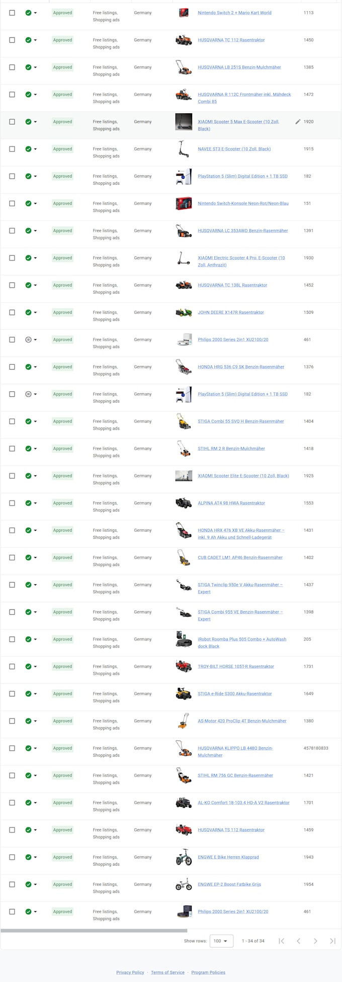 setup high ranking google shopping ads campaign and fix gmc