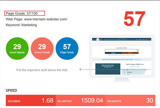 do advanced SEO audit report of your site