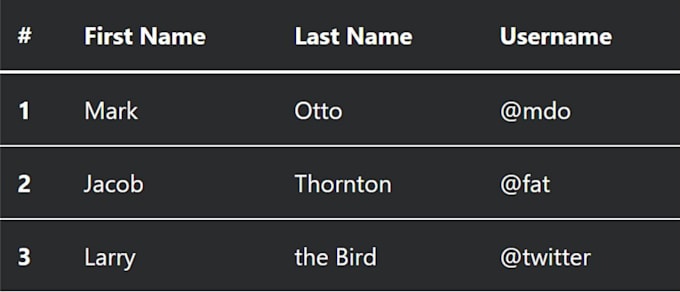 design responsive tables and web form using HTML,CSS and bootstrap