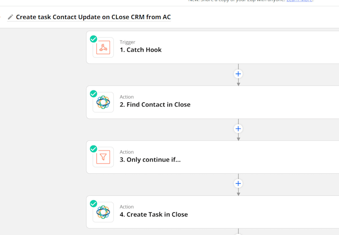 fix or create zapier or integromat,make automation in 1 hr