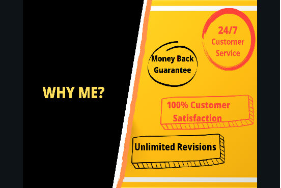be your fba expert amazon virtual assistant VA