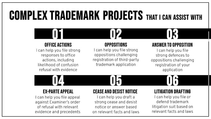 help you with trademark notices, office action, opposition, and litigation