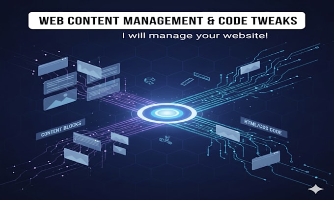 manage web content updates, formatting and HTML CSS tweaks