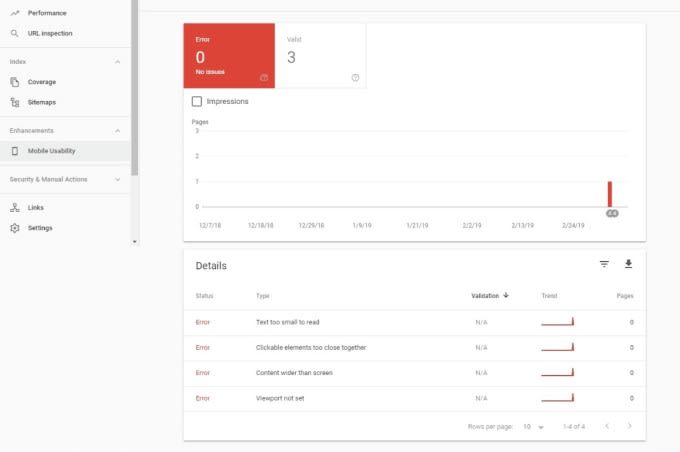 website index,fix xml sitemap,robots txt with webmaster tool