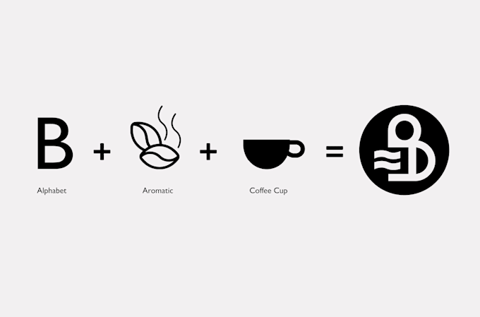 the secrets behind designing you own logo