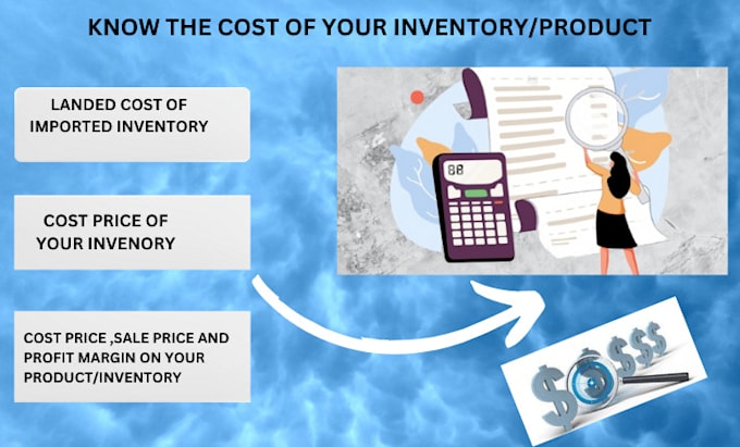help you calculate and analyze your product cost price and profit