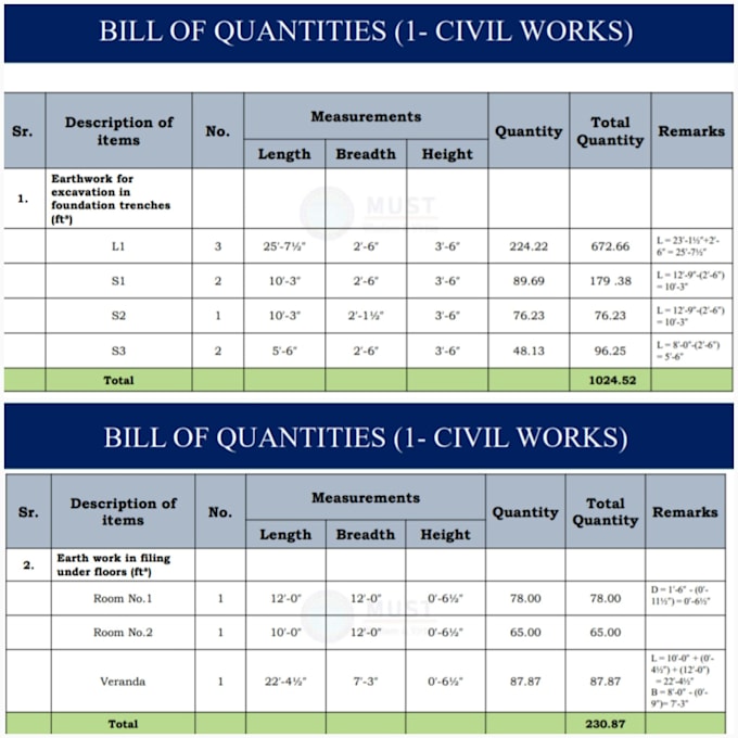 be a quantity surveyor and material takeoff of your project