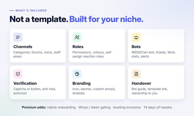 setup a custom discord server within 24 hours