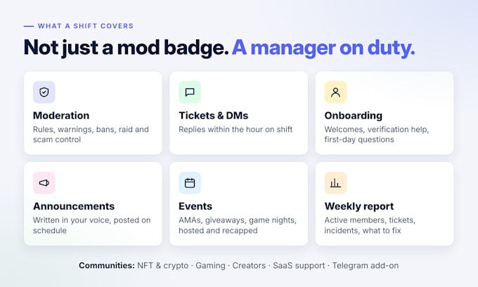 be your discord community manager and moderator