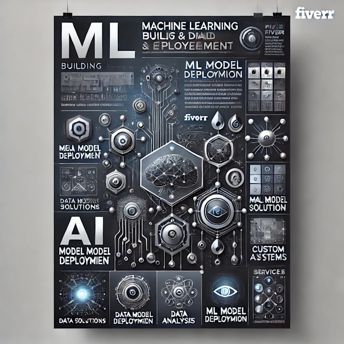 develop ai automations and smart machine learning tools