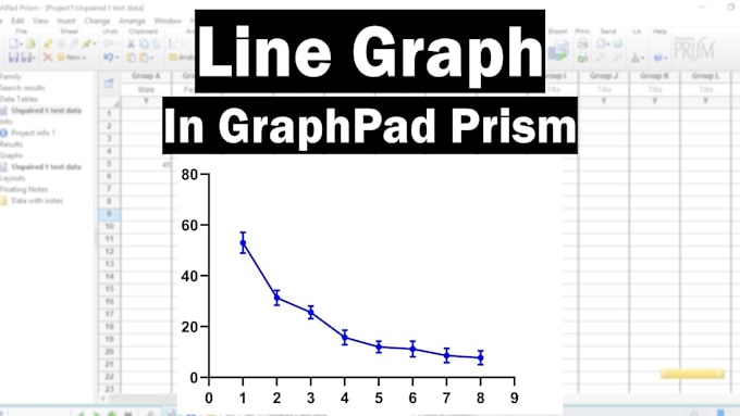 analyze biostatistical data using graphpad prism and spss