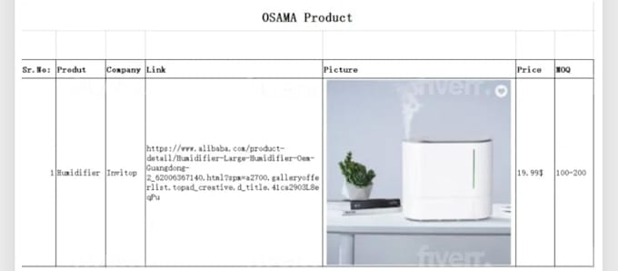 do amazon product sourcing from alibaba