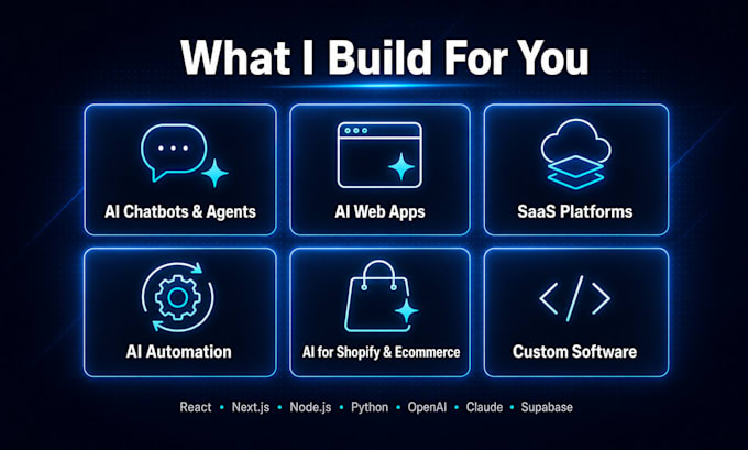 build custom ai website, ai web application and ai software development