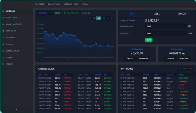 give cryptocurrency website and software at 20 dollar