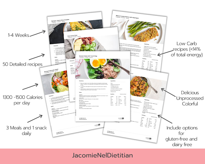 give you a keto meal plan for weight loss