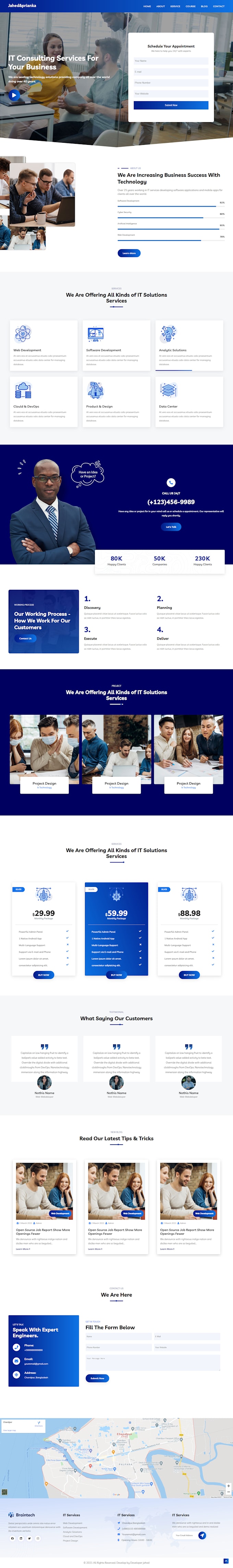 convert figma, adobe xd, PSD to wordpress design