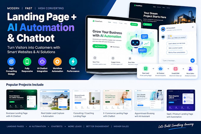 ai automation, ai powered landing pages for businesses