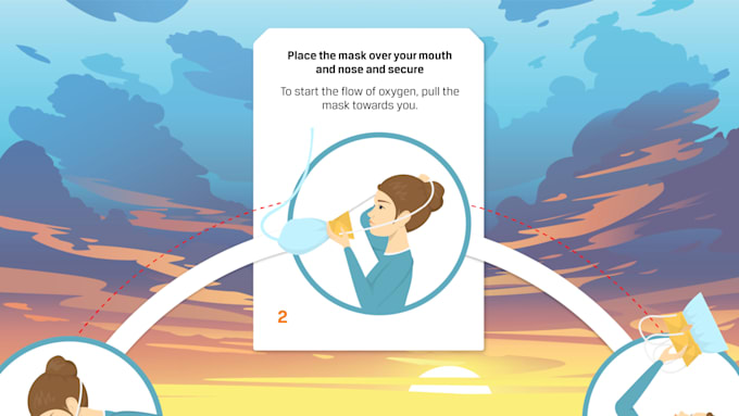 design elearning course using the articulate storyline