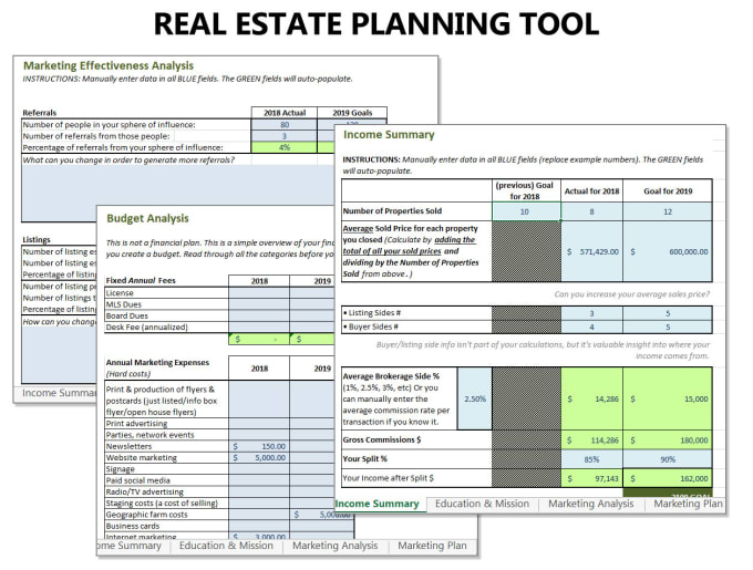how to make a business plan for real estate