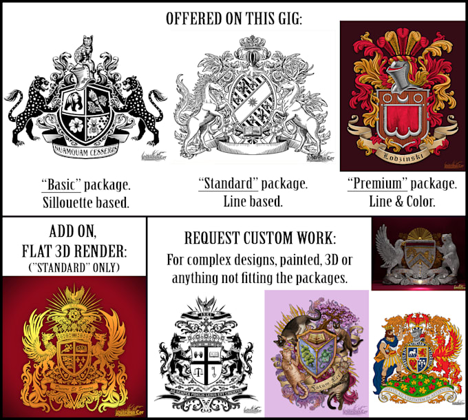design a hand painted custom coat of arms or family crest