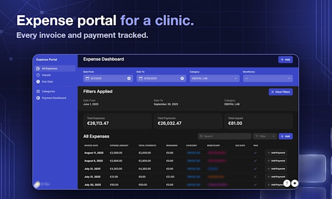 automate your business operations with ai workflows