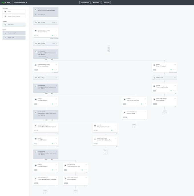 setup klaviyo email flows campaign segment pop up form for shopify woocommerce
