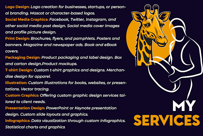 do any kind of graphic design, coreldraw work, photoshop editing and anything