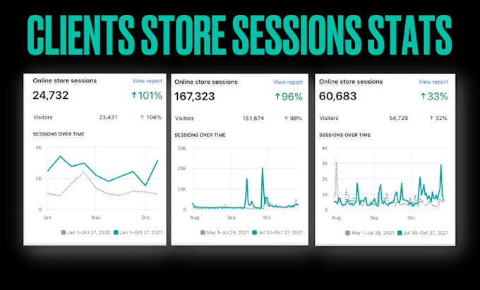 build, manage and scale your facebook and instagram ads
