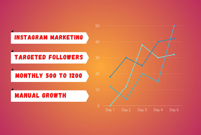 research personalized instagram hashtags for rapid organic instagram growth