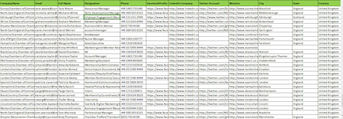 do data entry, web research, lead generation, web scraping, data extraction