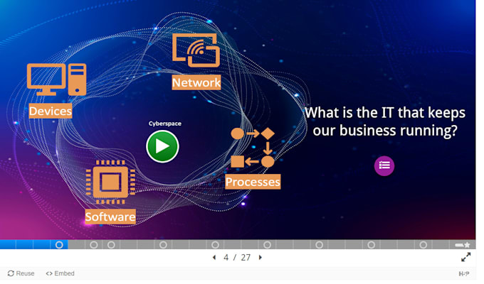 develop  an interactive course in moodle lms