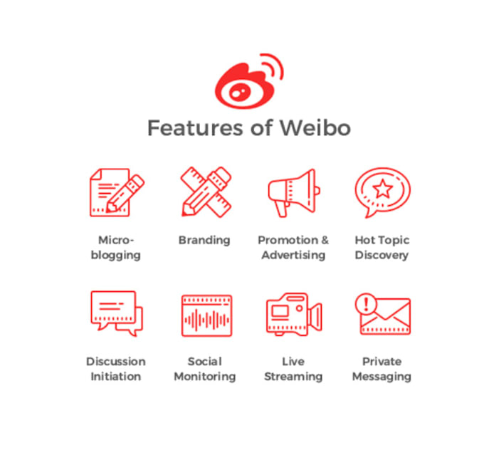 help you break into china market