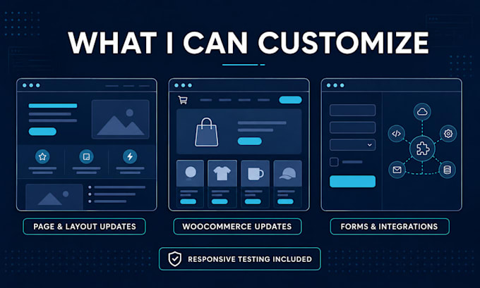 provide wordpress customization and updates