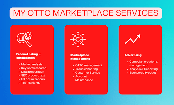 be your otto marketplace expert