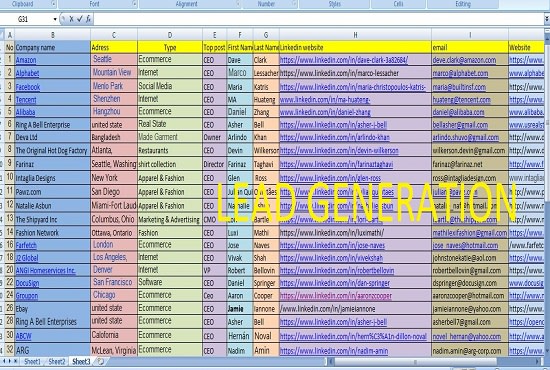 do b2b leads generation and email list building