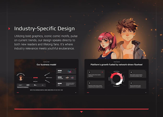 marvels style inspired full stack pitch deck, app screens and game screens