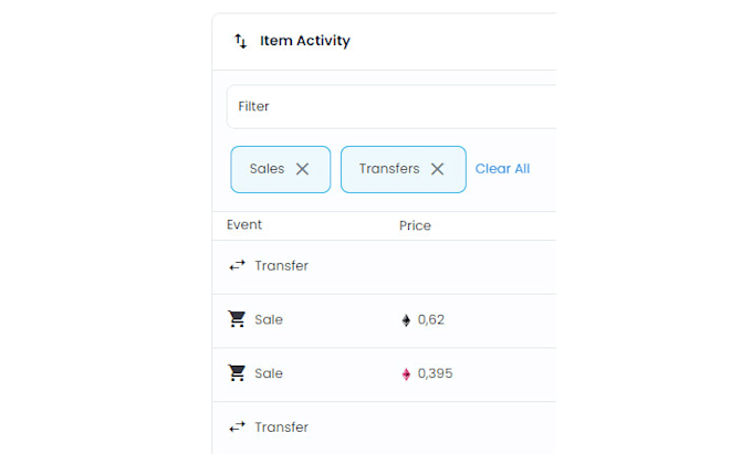 teach you to identify and flip profitable nft collections
