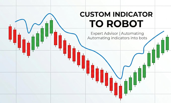 convert mt4 mt5 indicator into expert advisor forex trading bot ea