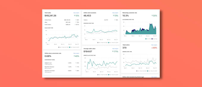 build a kickass shopify website and dropshipping business