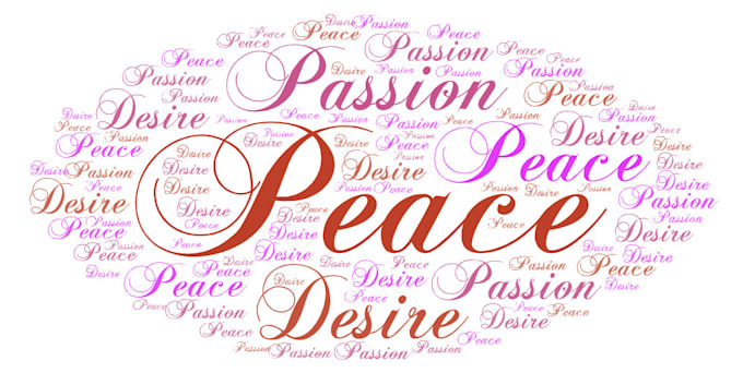 create an attractive word art and word cloud art