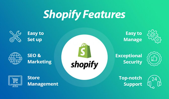 create a full professional store on the shopify