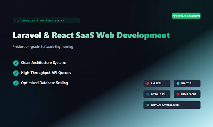 build a high performance saas e commerce web application